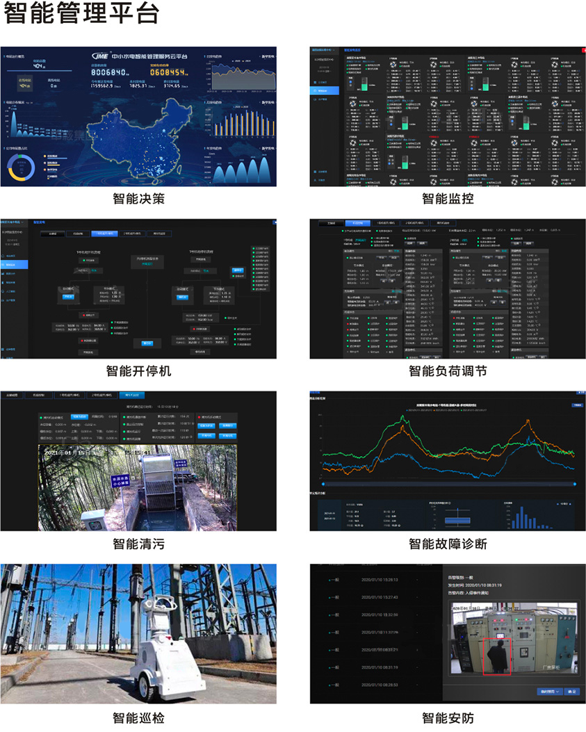 水电站智能运维