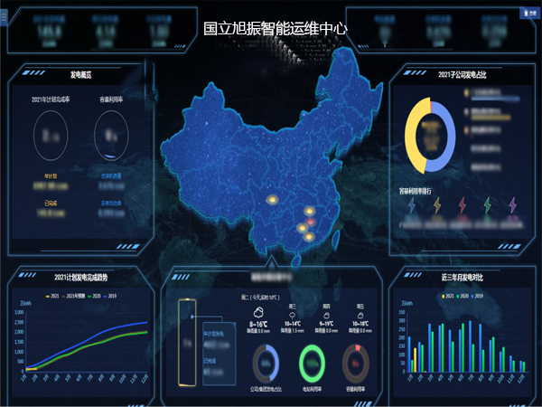 水电站托管运维