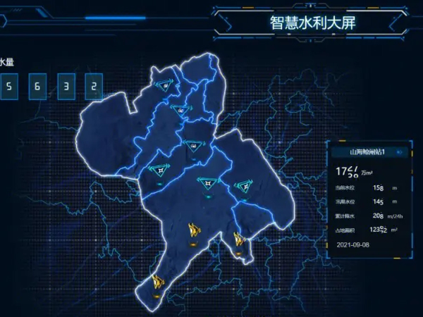 什么是智慧水利？