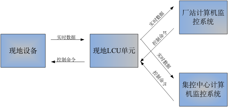 微信图片_20230606154429.png